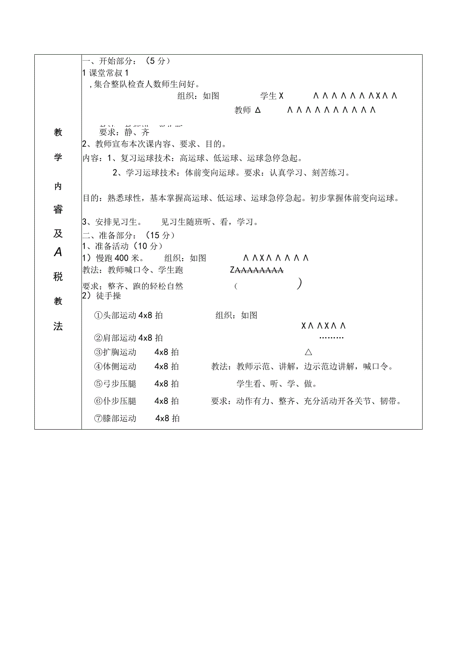 公共体育篮球课初级班第3课次学习运球技术体前变向运球教学方案.docx_第2页