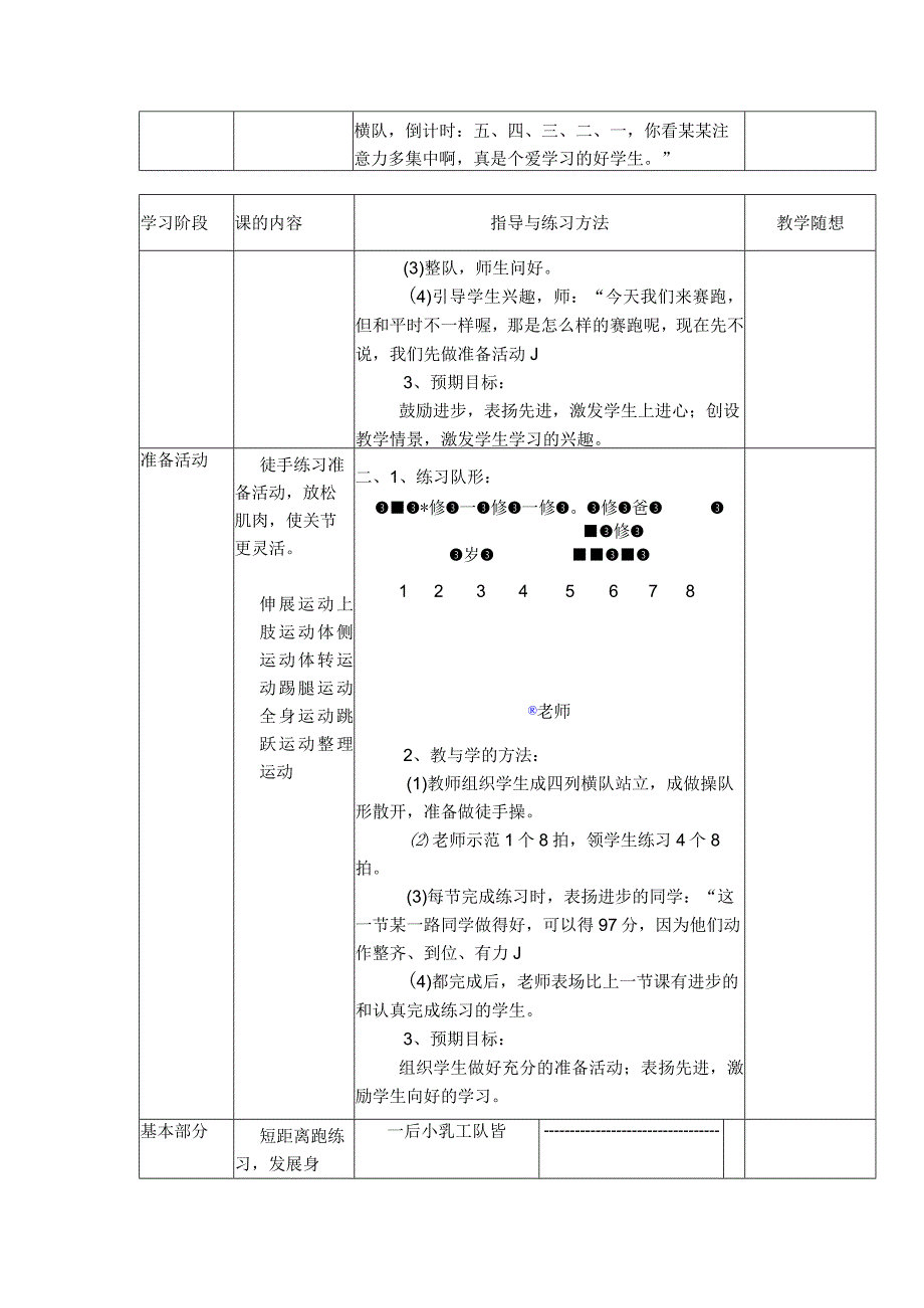 小学六年级体育与健康第一学期提高身体素质发展短距离快速奔跑的能力教学.docx_第2页