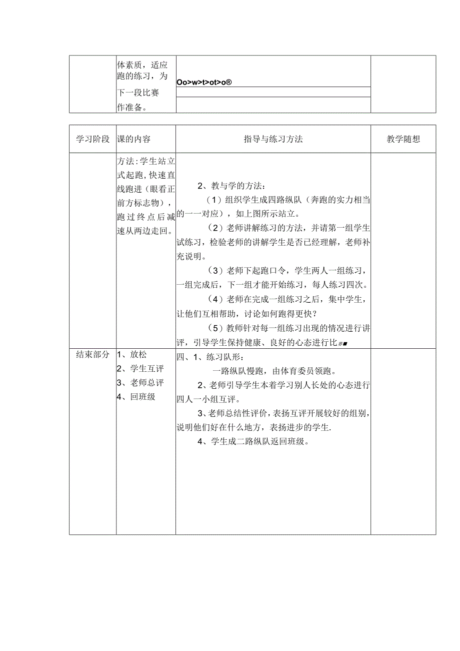 小学六年级体育与健康第一学期提高身体素质发展短距离快速奔跑的能力教学.docx_第3页