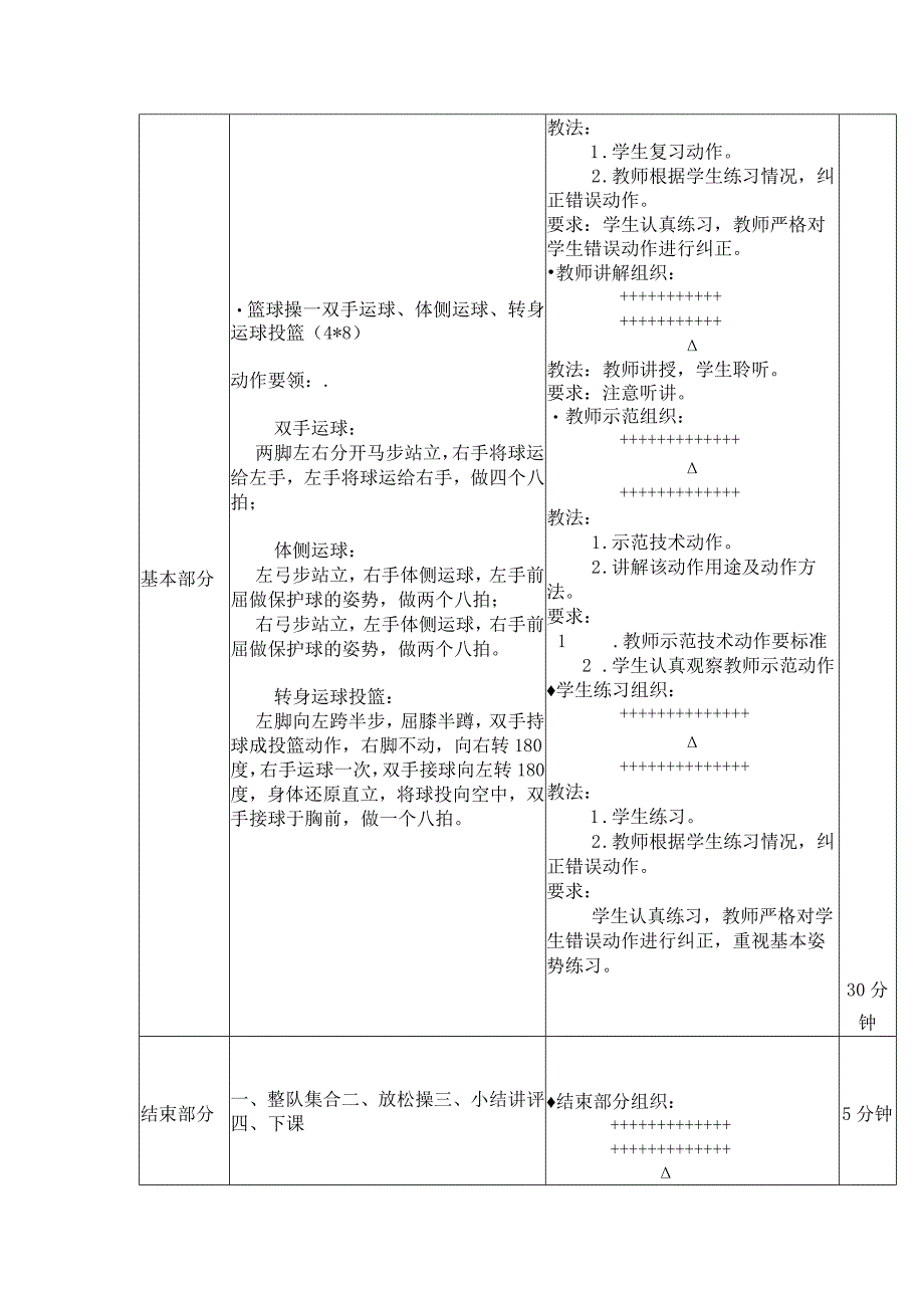 篮球操第五课双手运球、体侧运球、转身运球投篮教案.docx_第2页