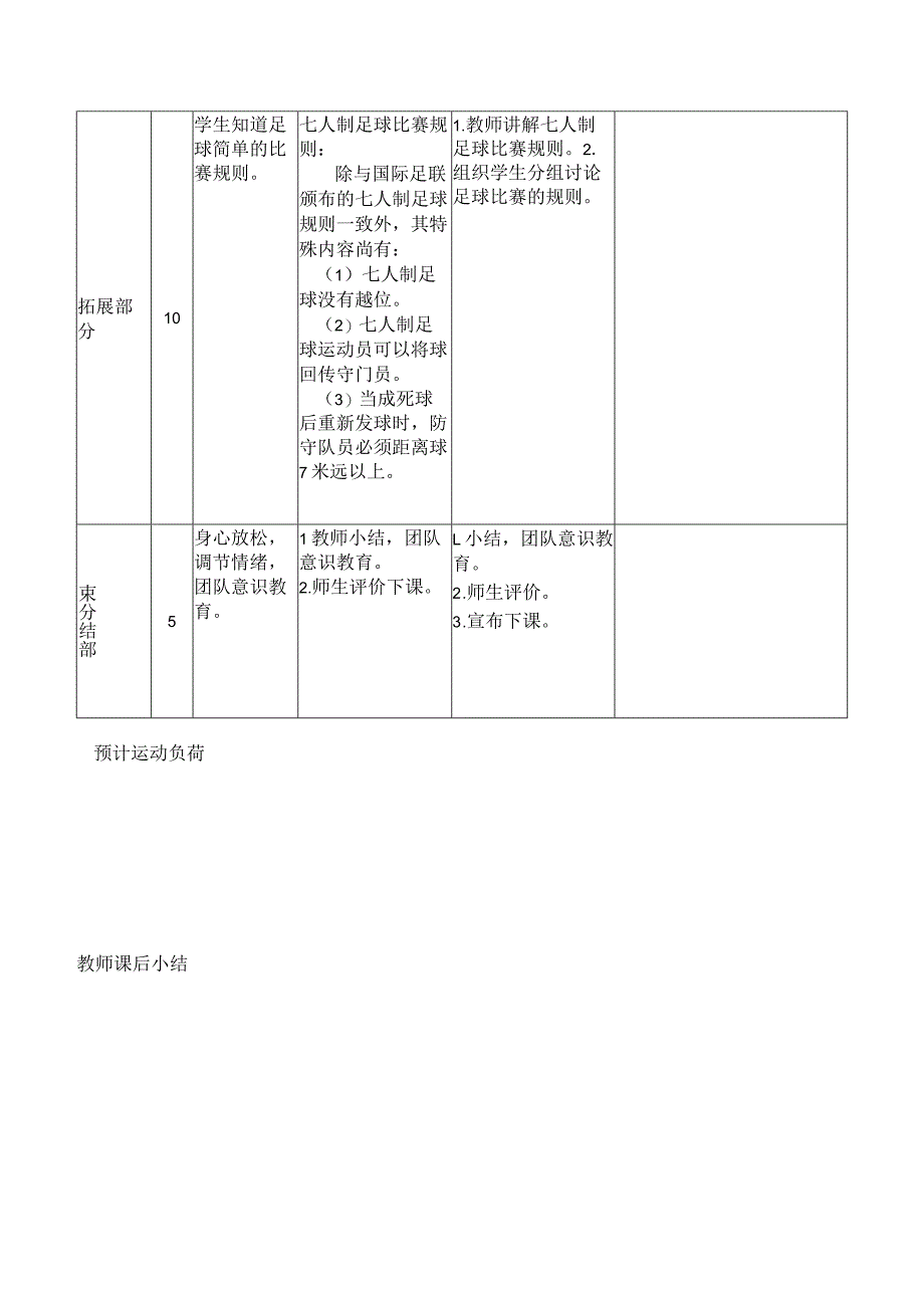 中小学足球校本课程知道简单足球规则增强对足球运动的兴趣教案.docx_第2页