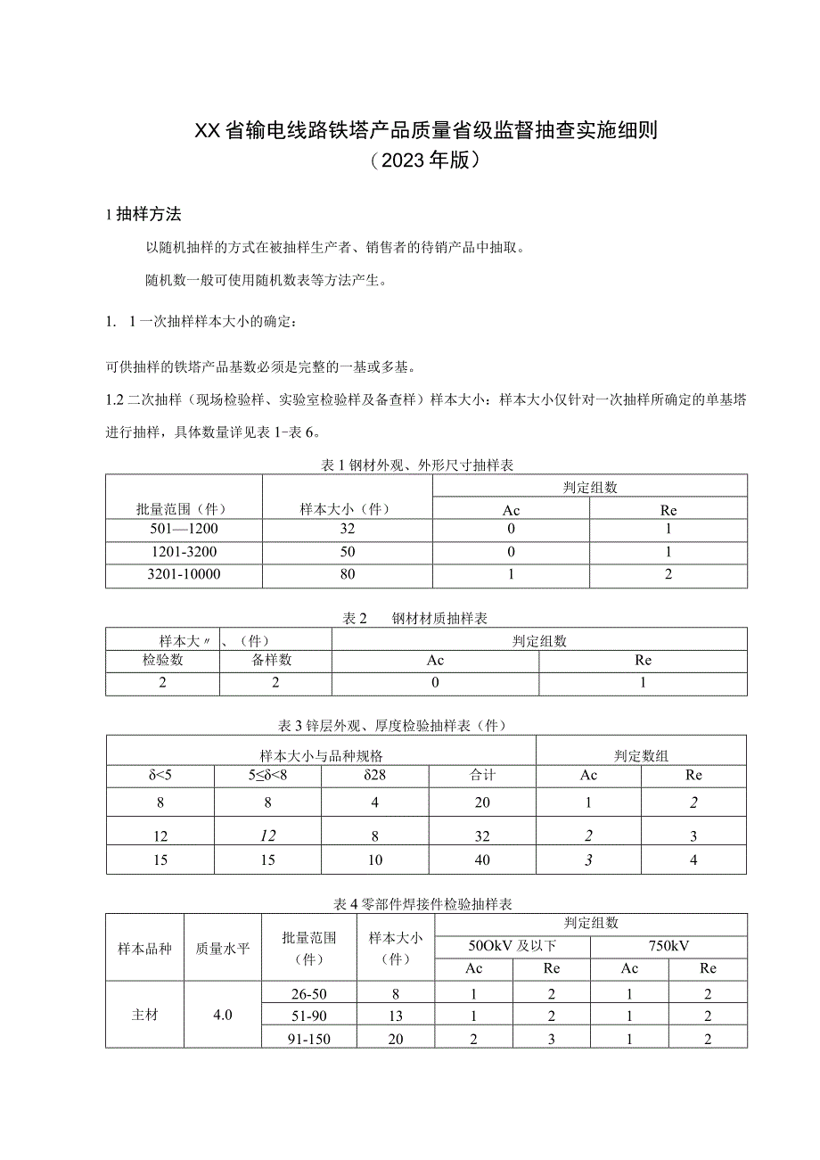 输电线路铁塔产品质量省级监督抽查实施细则（2023年版）.docx_第1页