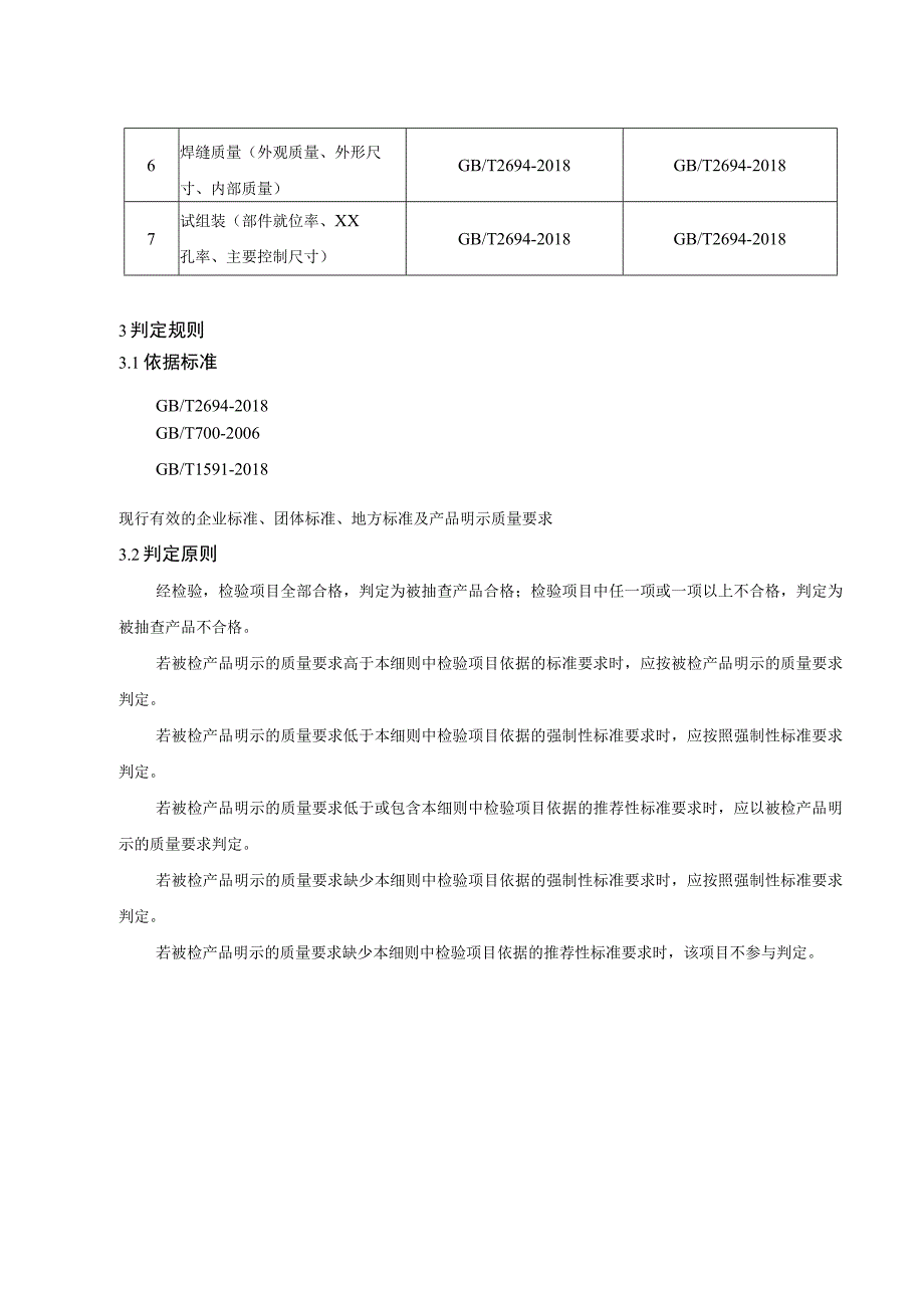 输电线路铁塔产品质量省级监督抽查实施细则（2023年版）.docx_第3页