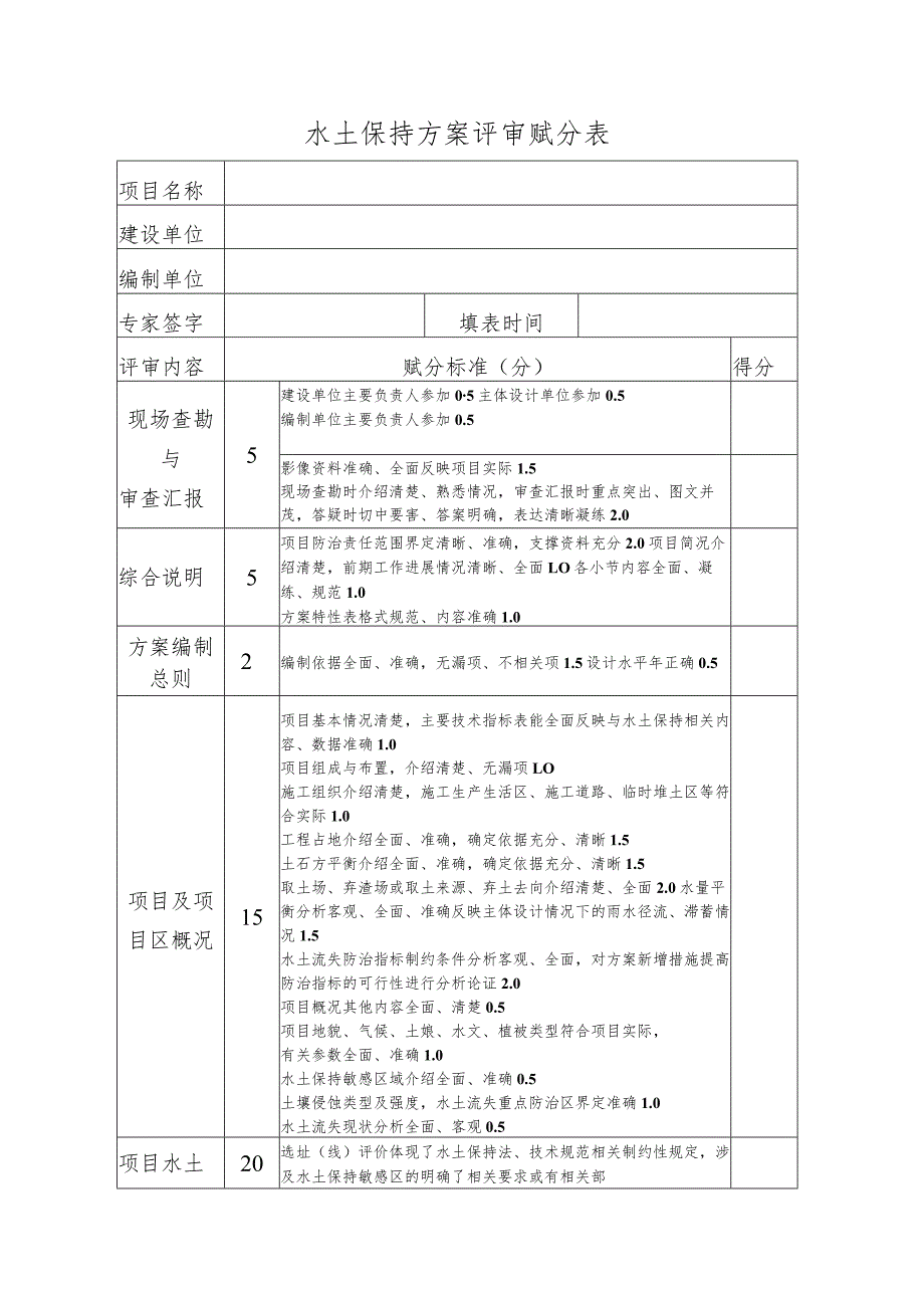 水土保持方案评审赋分表.docx_第1页