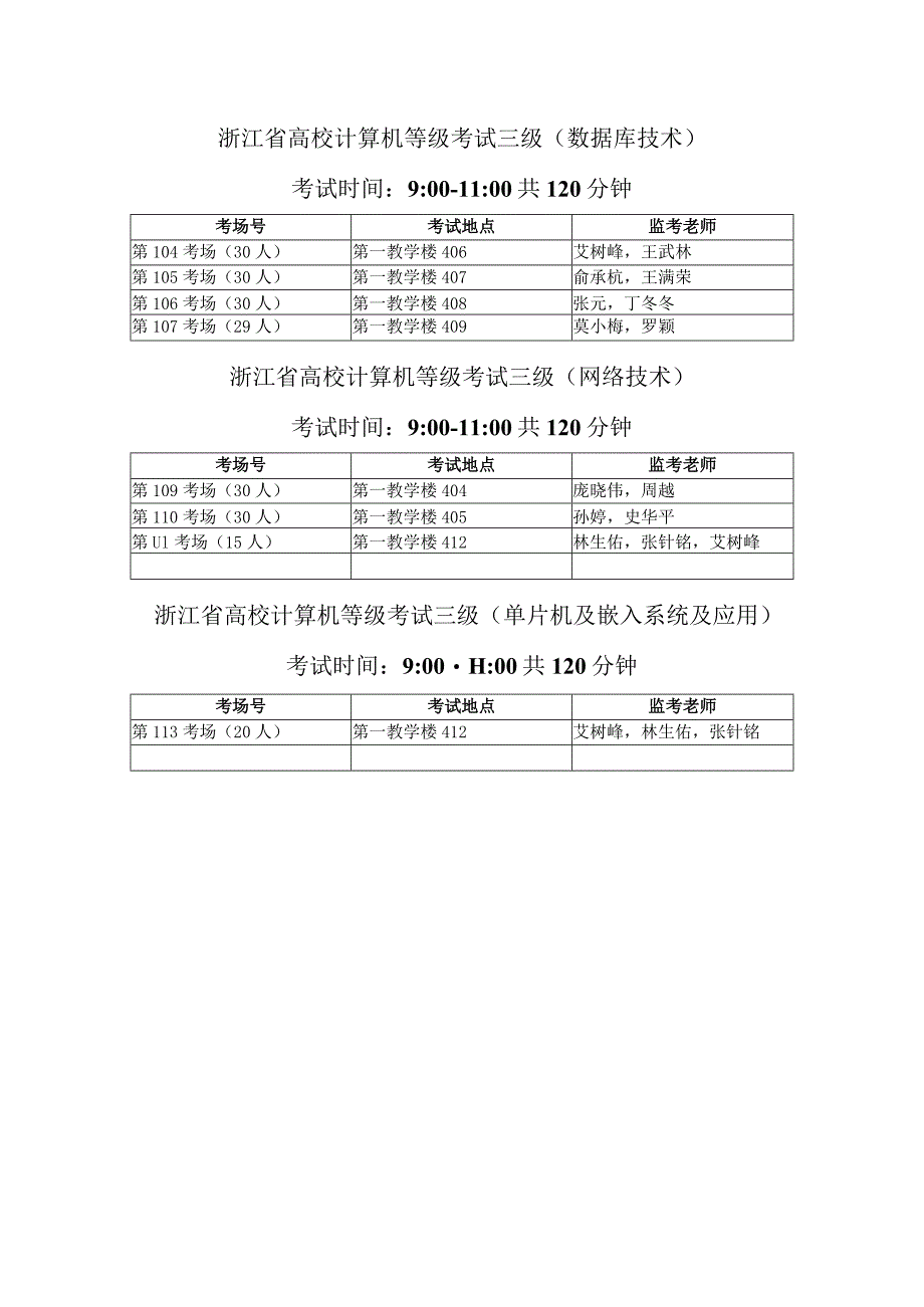 浙江省高校计算机等级考试三级数据库技术考试时间900-1100共120分钟.docx_第1页