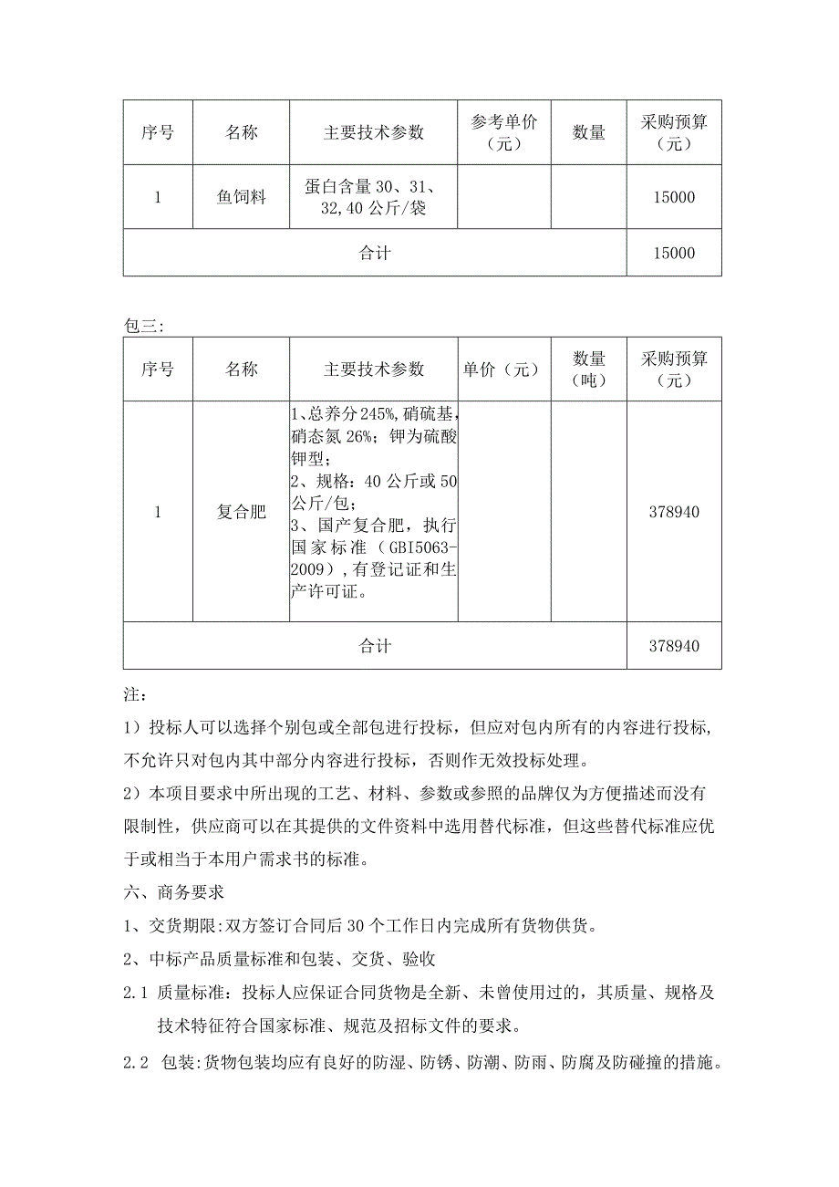 用户需求书用户需求书.docx_第2页