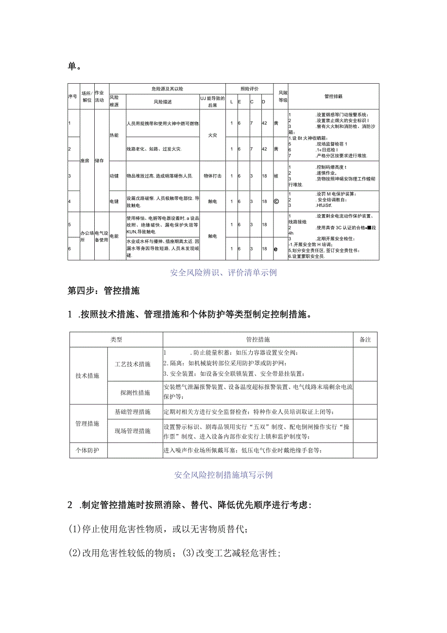 安全风险分级管控“七步法”.docx_第2页