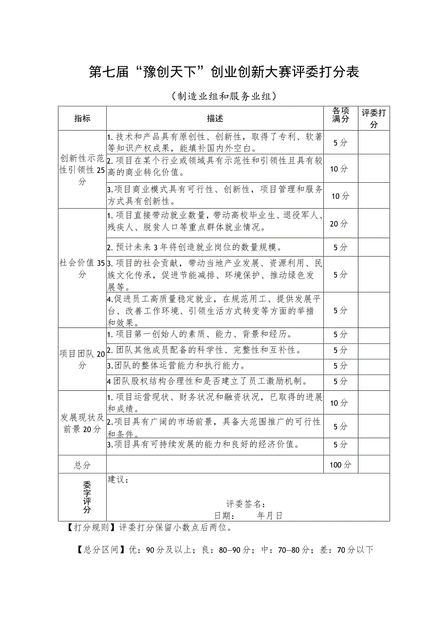 第七届“豫创天下”创业创新大赛评审标准.docx_第3页