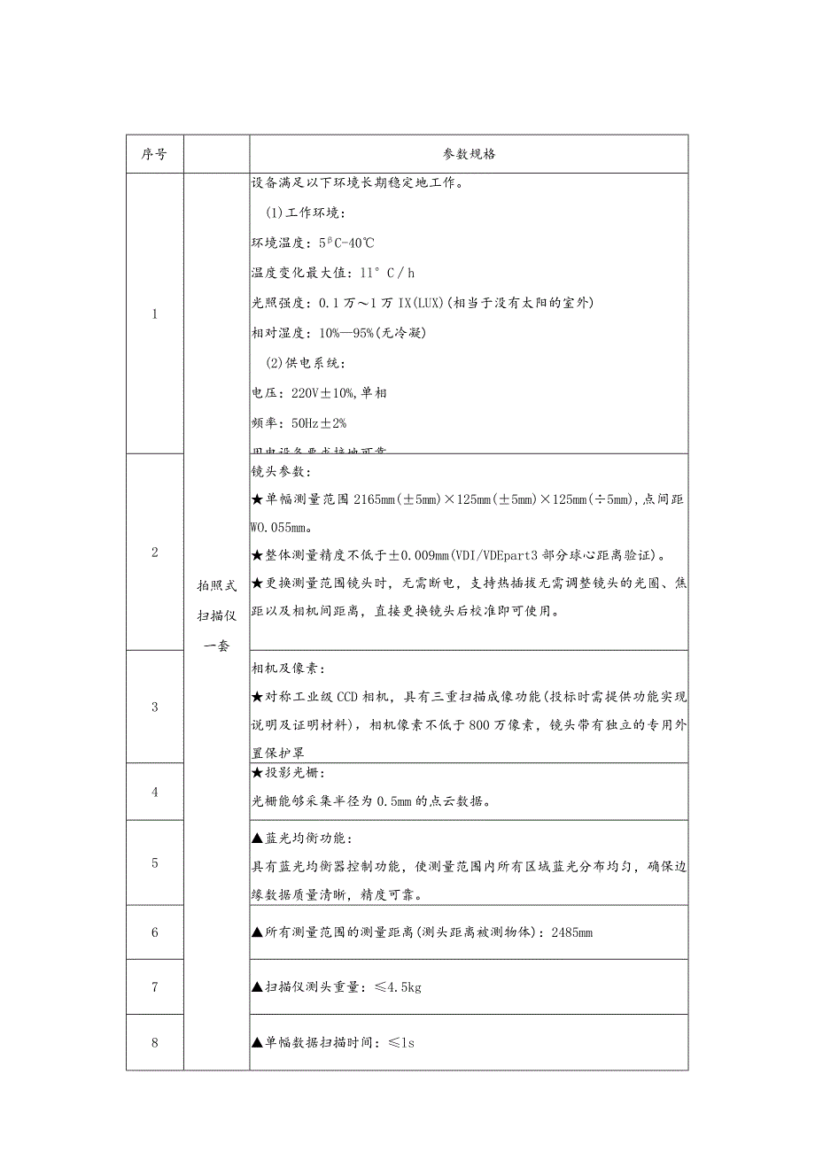 拍照式扫描仪产品技术参数.docx_第1页