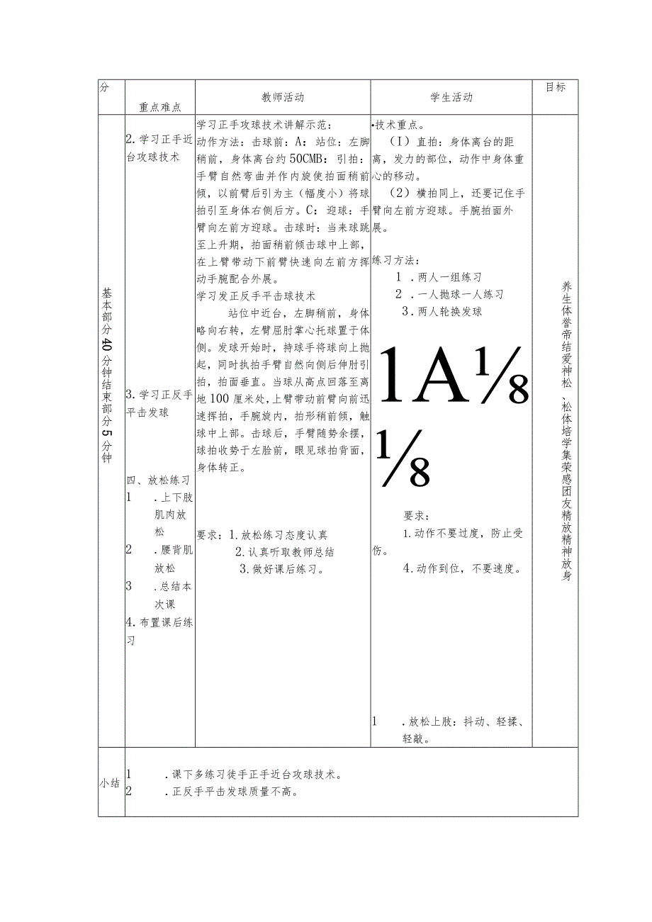 乒乓球体育兴趣小组学习正手近台攻球技术教案.docx_第3页