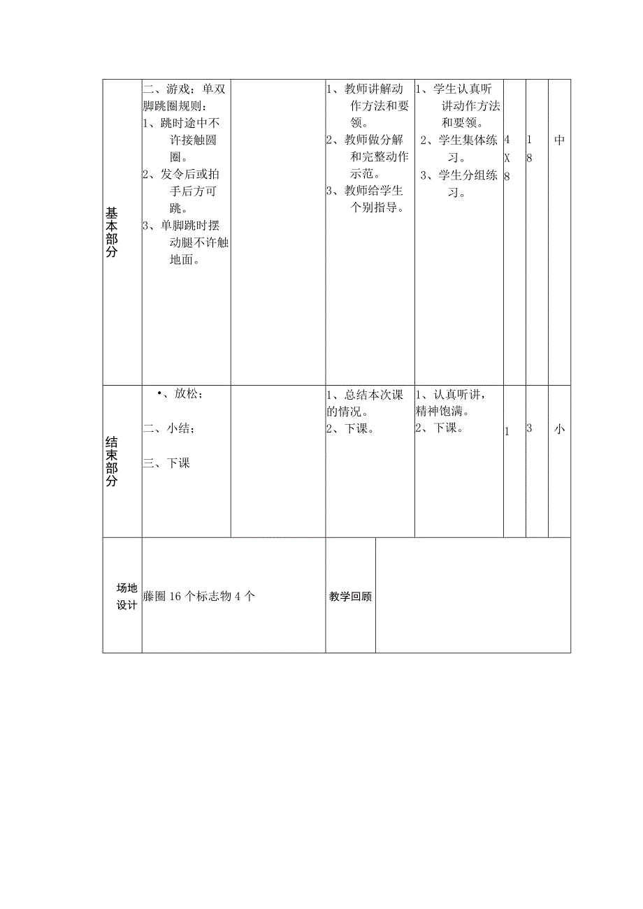 小学二年级体育课第九周第一节藤圈跳单双脚跳教案.docx_第2页