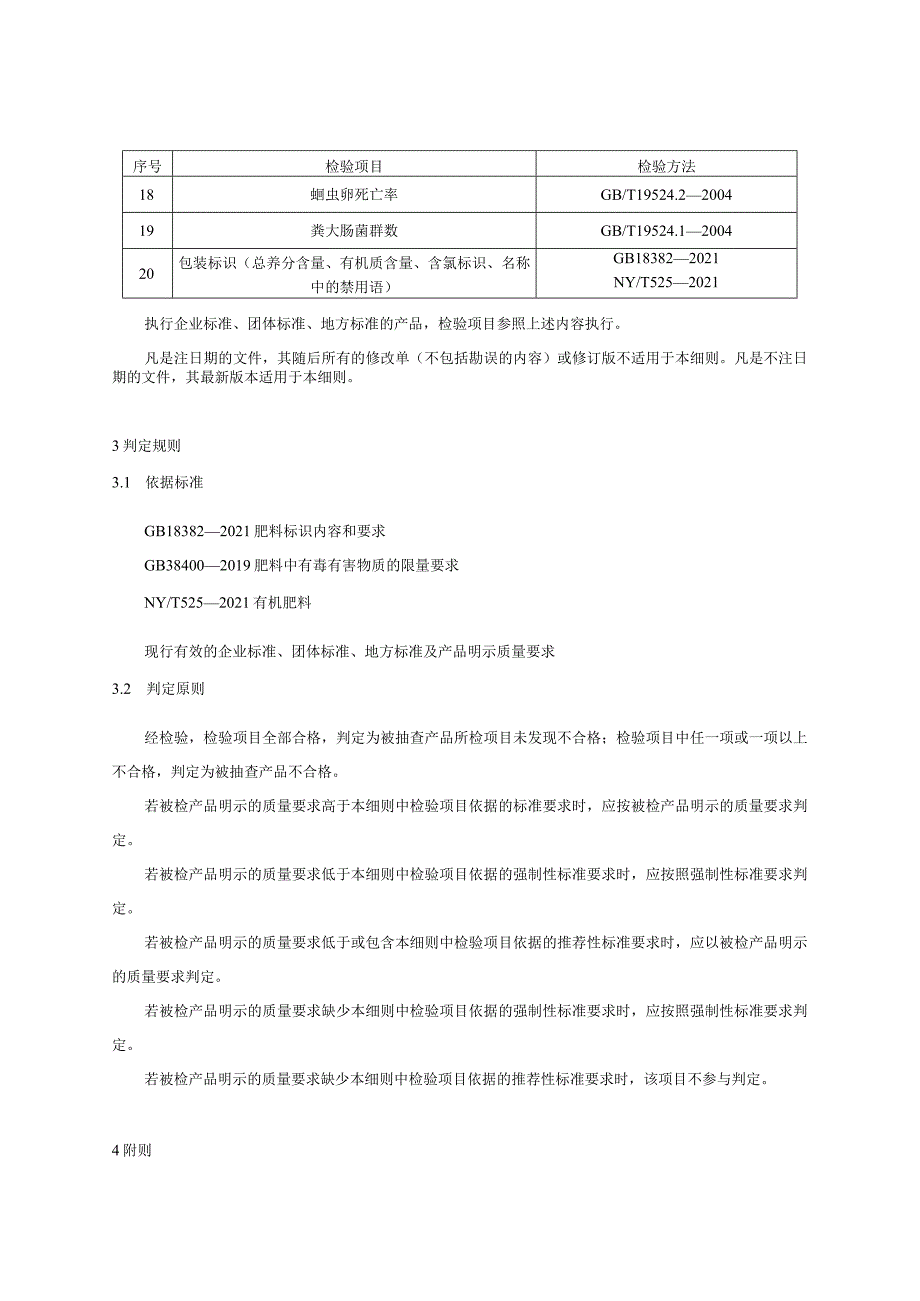 有机肥料产品质量国家监督抽查实施细则（2023年版）.docx_第2页