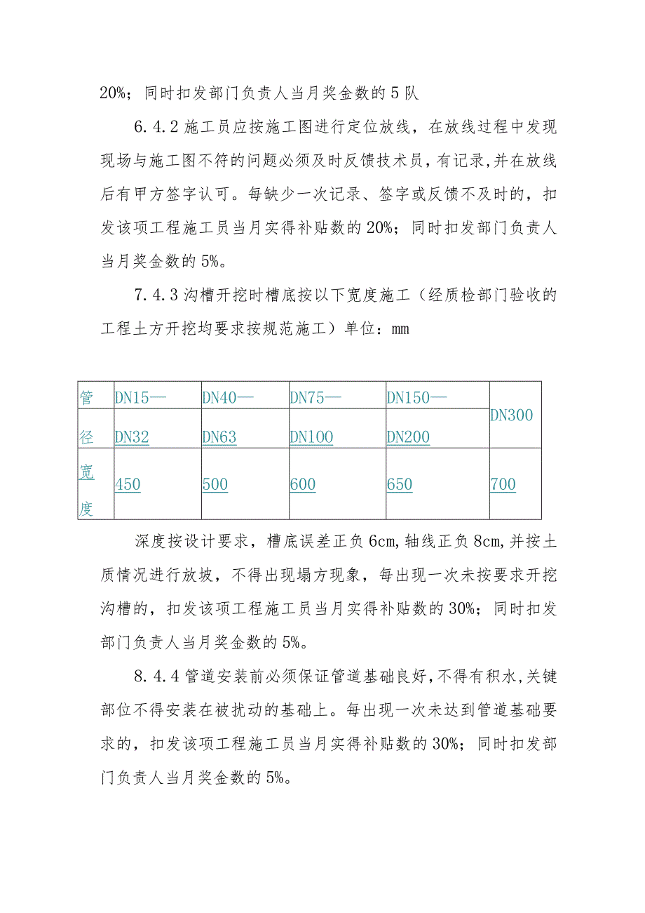 自来水有限公司用户工程质量管理办法.docx_第3页