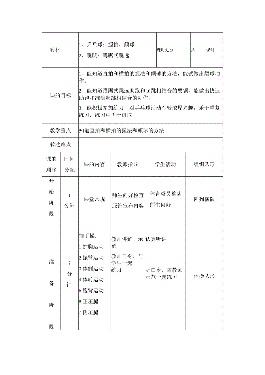 中小学乒乓球握拍及颠球教案.docx_第1页