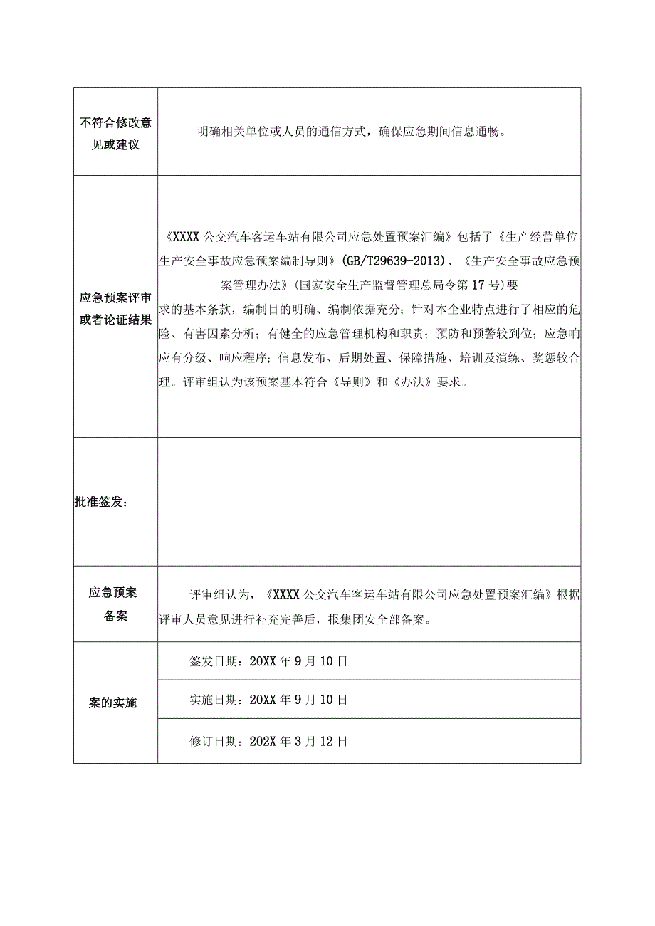 公交汽车客运车站有限公司应急预案评审记录.docx_第2页
