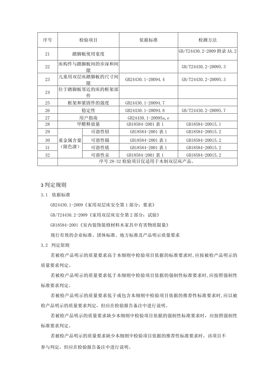 家用双层床产品质量省级监督抽查实施细则（2023年版）.docx_第2页