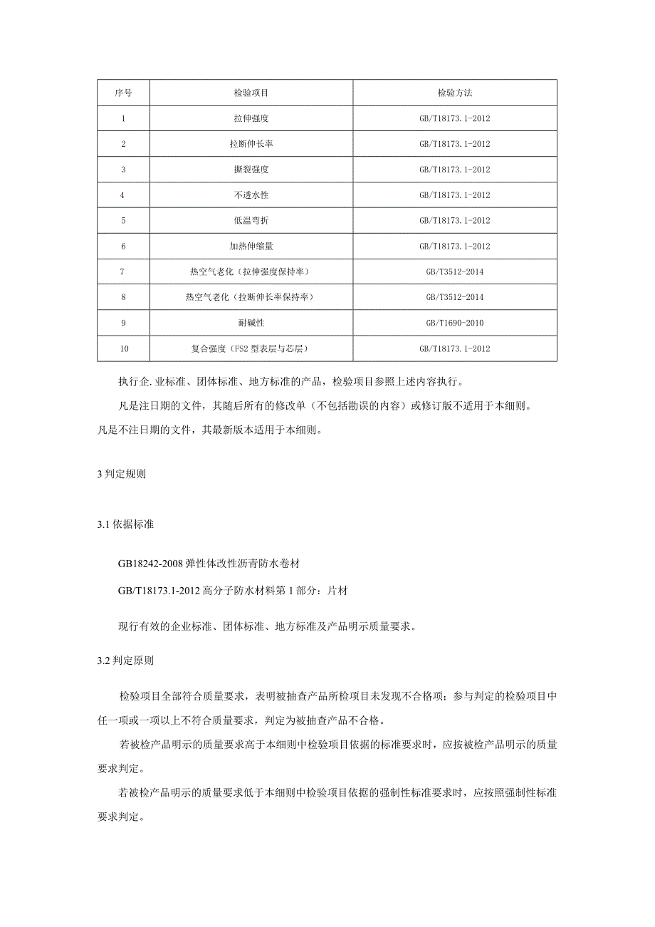 建筑防水卷材产品质量省级监督抽查实施细则（2021年版）.docx_第2页