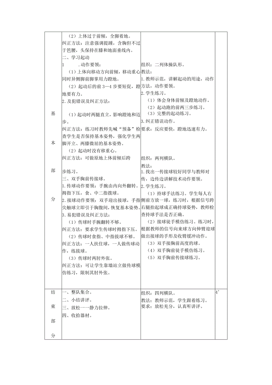 大学篮球基本姿势、起动、双手胸前传接球教案.docx_第2页