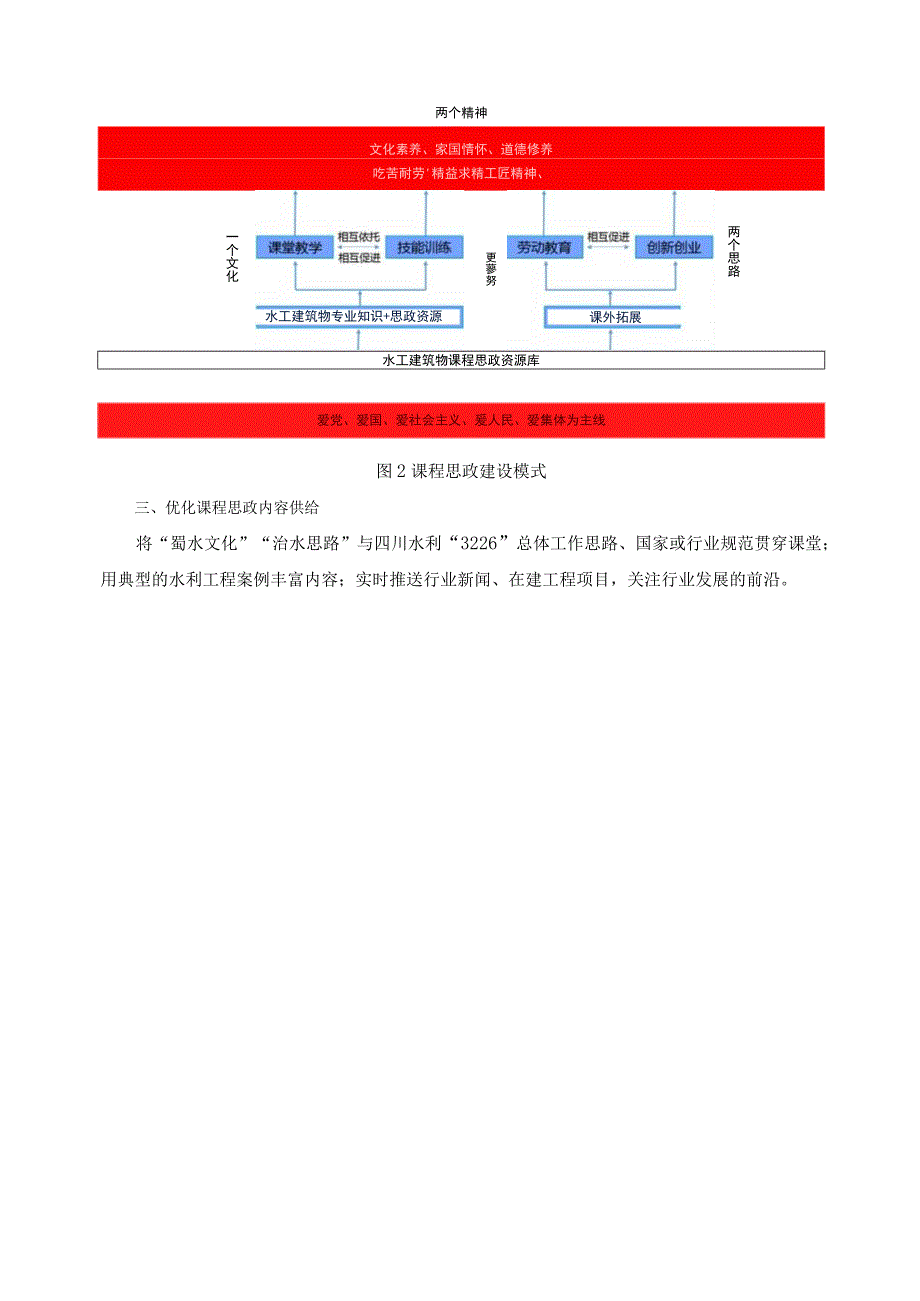 《水工建筑物》课程思政建设.docx_第2页