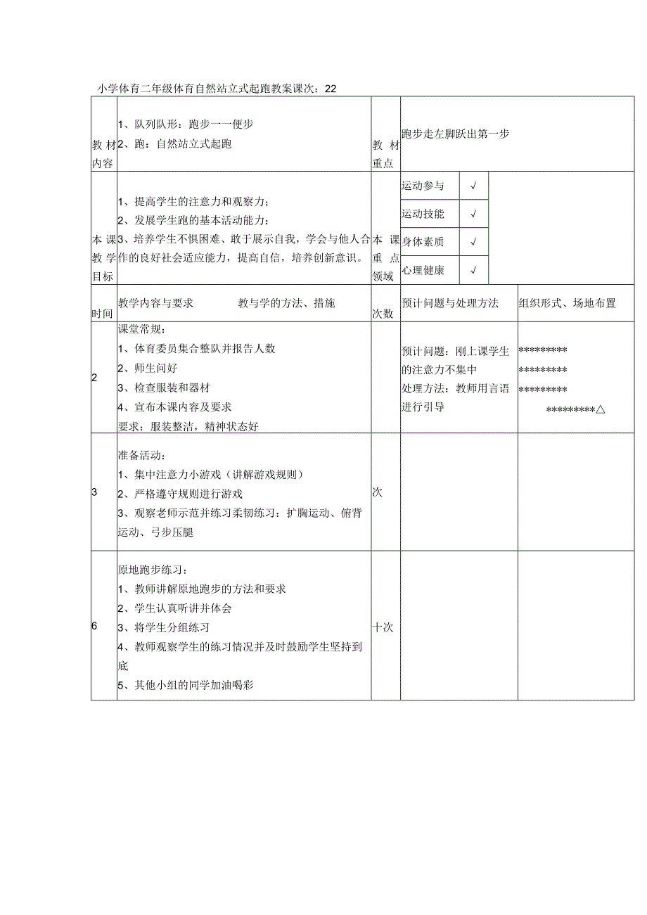 小学体育二年级体育自然站立式起跑教案.docx_第1页