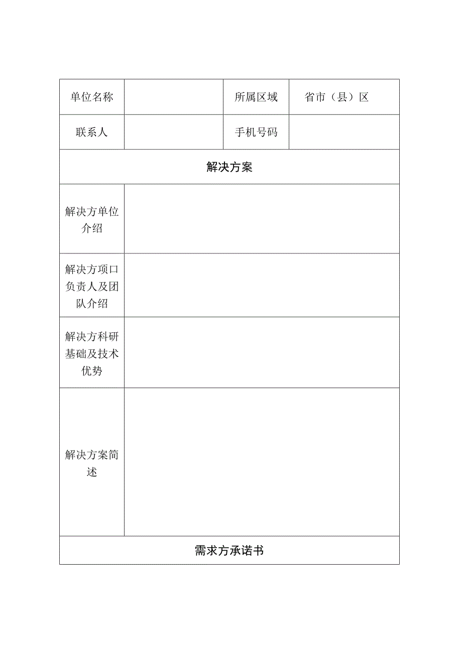 第六届长三角国际创新挑战赛现场赛参赛项目申报表.docx_第2页