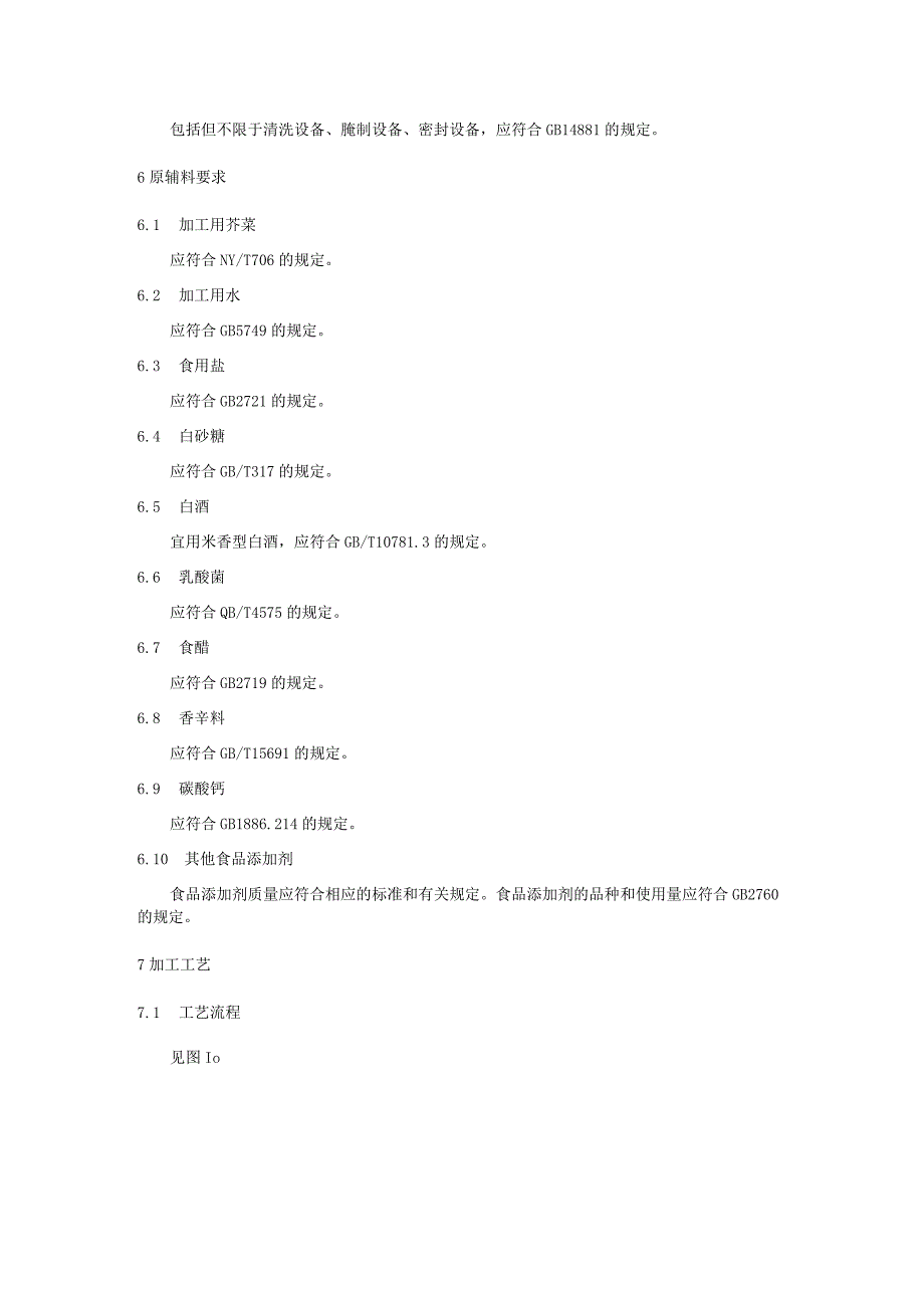 酸芥菜加工技术规程.docx_第2页