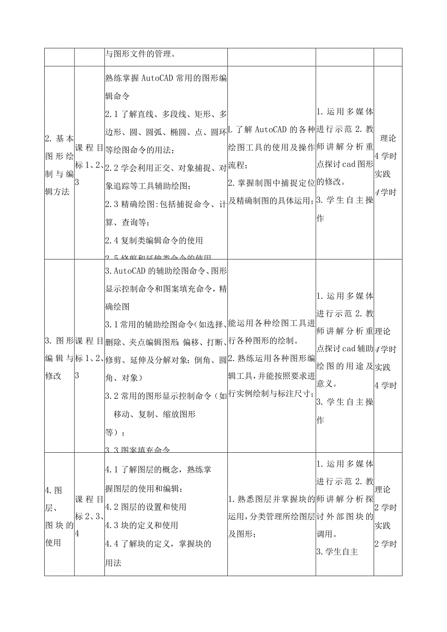 《计算机辅助设计（1）（CAD）》课程教学大纲.docx_第3页