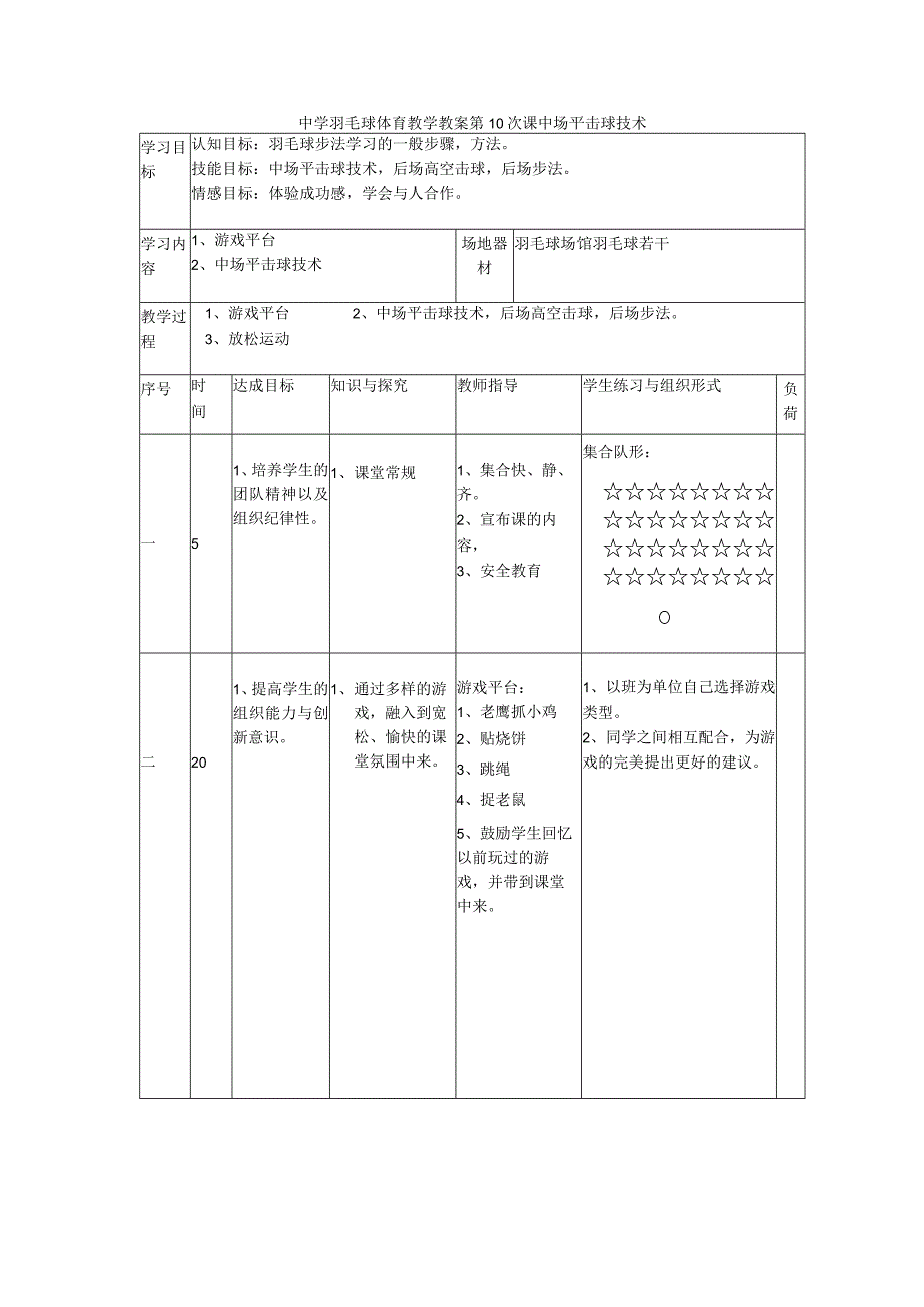 中学羽毛球体育教学教案第10次课中场平击球技术.docx_第1页