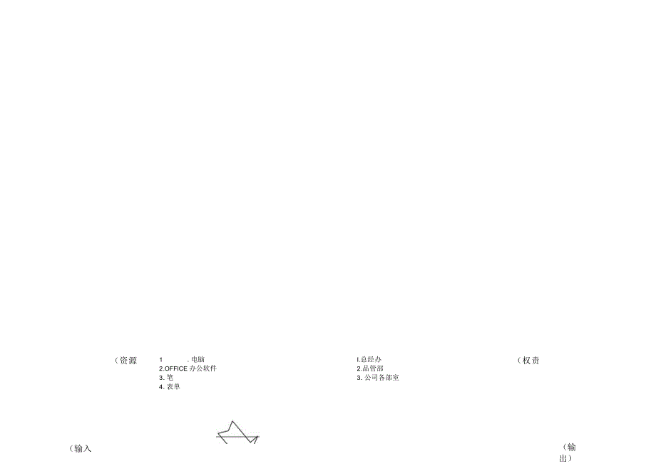 MP过程乌龟图范本.docx_第3页