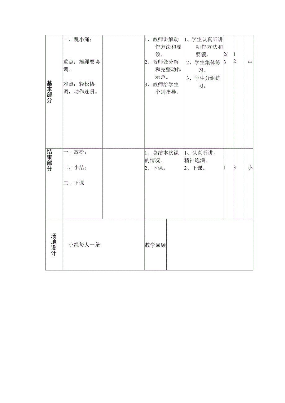 小学二年级体育课第十二周第三节走跑交替跳小绳教案.docx_第2页