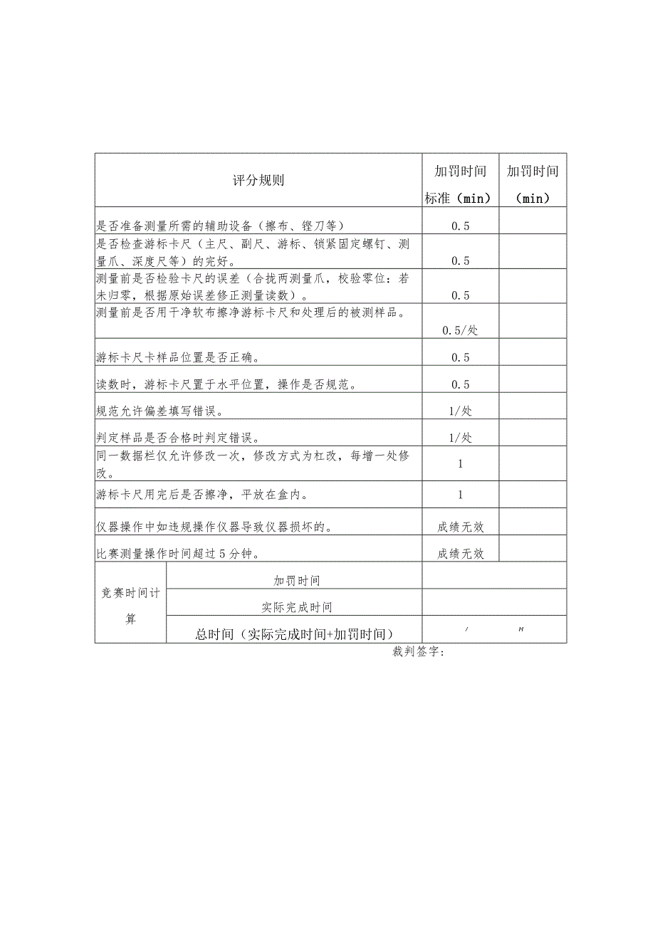 现场技能竞赛项目游标卡尺测量竞赛.docx_第3页