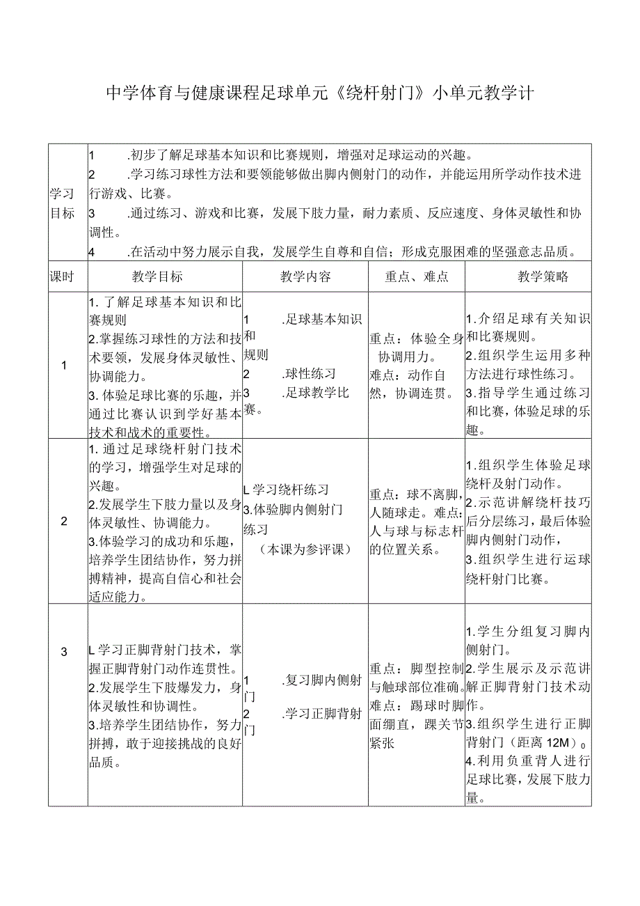 中学体育与健康课程足球单元《绕杆射门》小单元教学计划.docx_第1页