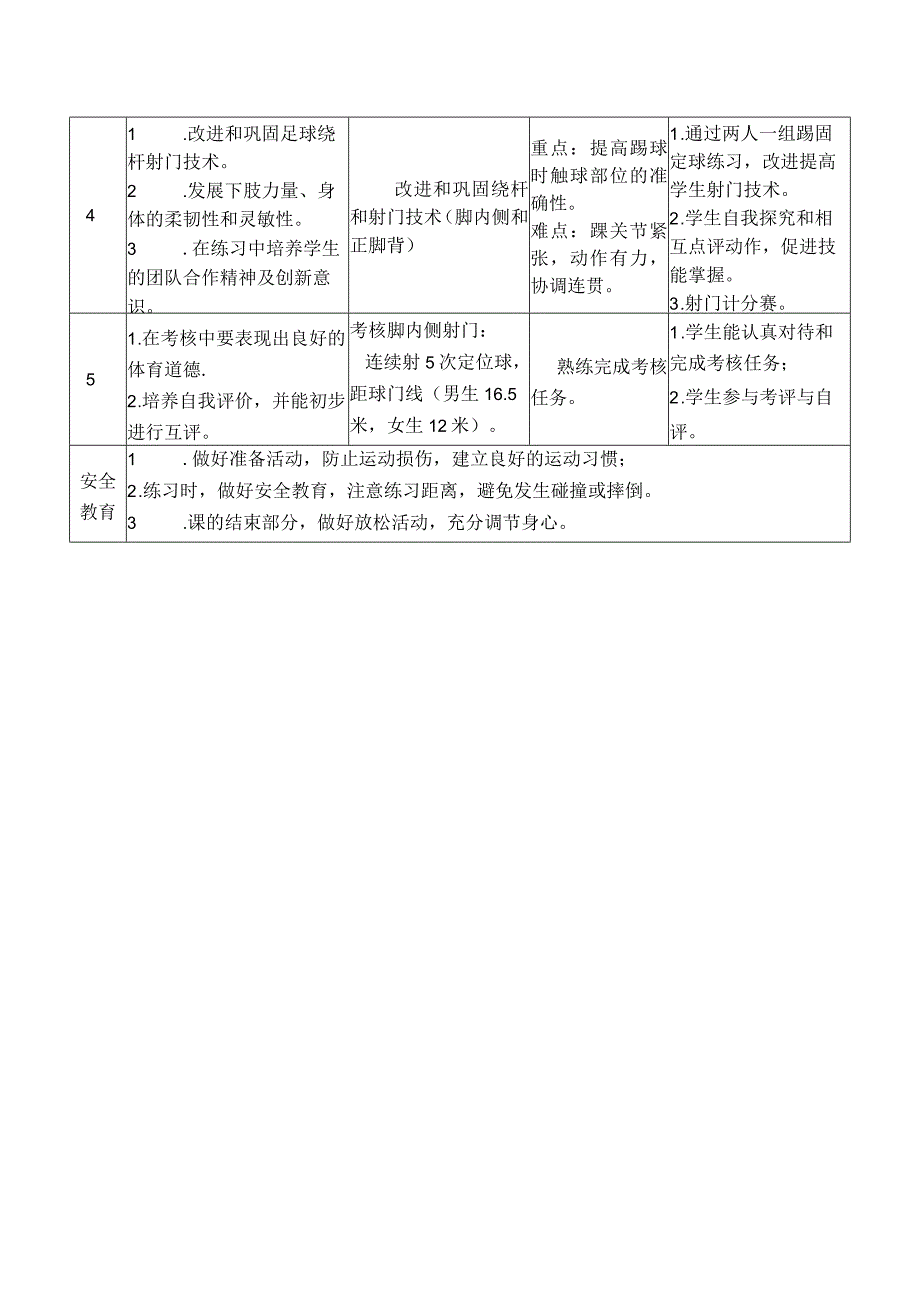 中学体育与健康课程足球单元《绕杆射门》小单元教学计划.docx_第2页