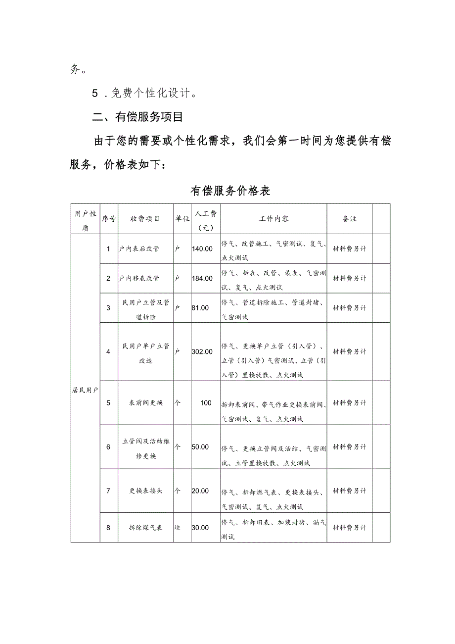 燃气集团有限公司延伸服务收费标准.docx_第2页