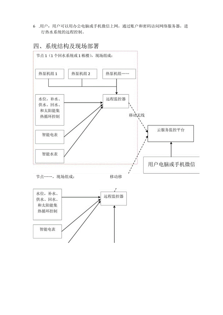 追能云智控-基于无线的热水远程控制系统.docx_第3页