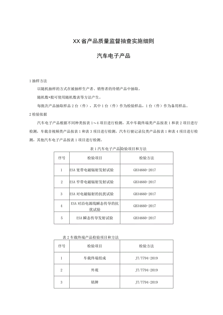 产品质量监督抽查实施细则——汽车电子产品.docx_第1页