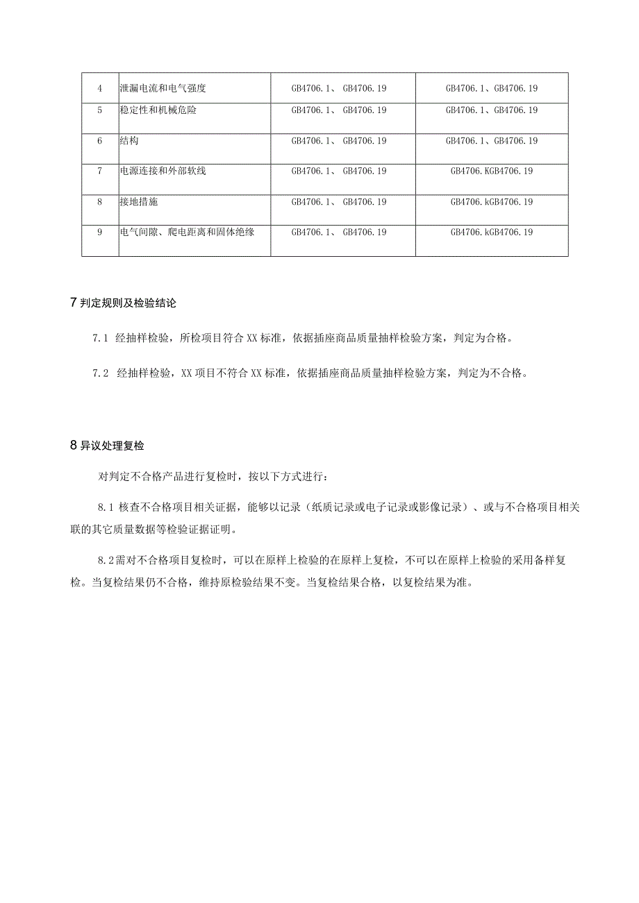 酸奶机产品质量监督抽查实施细则.docx_第3页