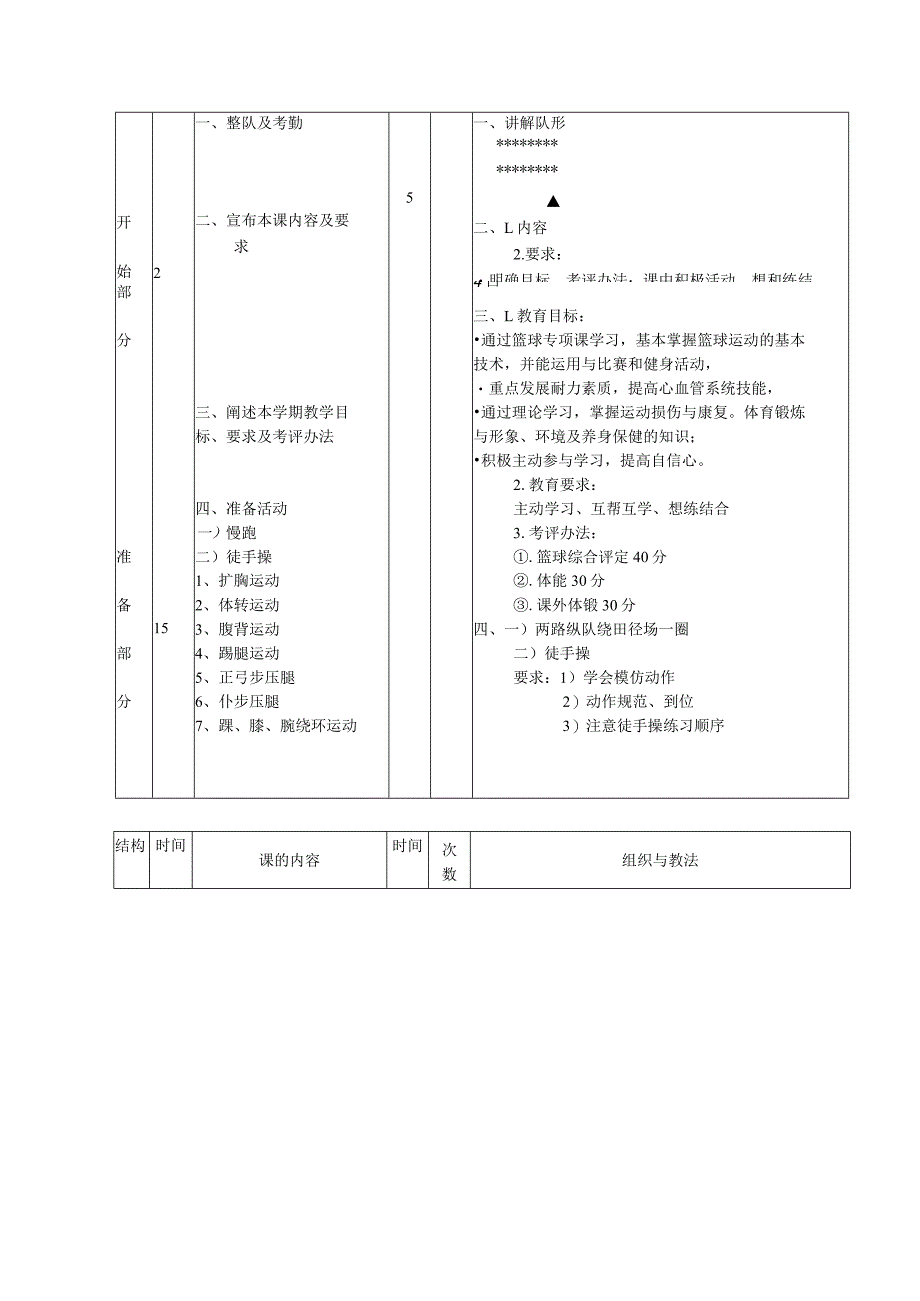 技术学院体育课简介篮球运动基本技术特点及健身作用教案.docx_第2页