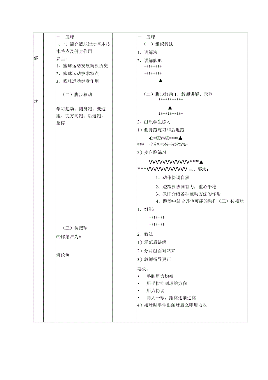 技术学院体育课简介篮球运动基本技术特点及健身作用教案.docx_第3页