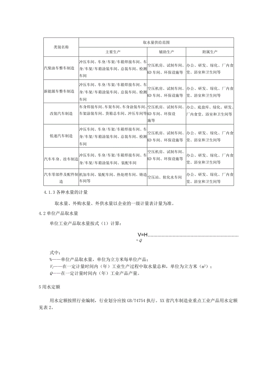 重点工业产品用水定额：汽车制造业重点工业产品.docx_第2页