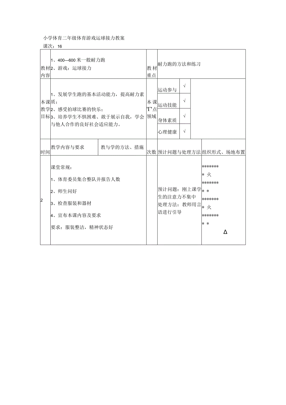 小学体育二年级体育游戏运球接力教案.docx_第1页