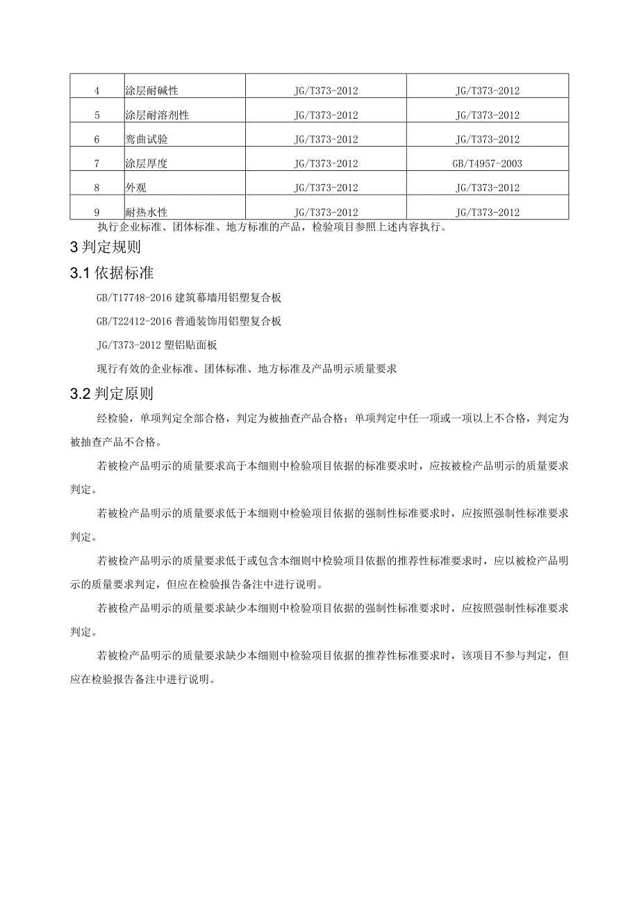 2022年铝塑复合板产品质量省级监督抽查实施细则.docx_第3页