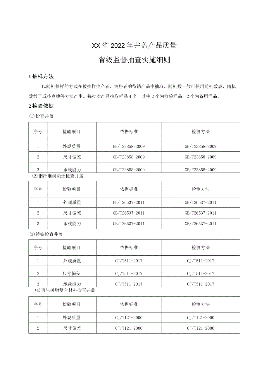 2022年井盖产品质量省级监督抽查实施细则.docx_第1页