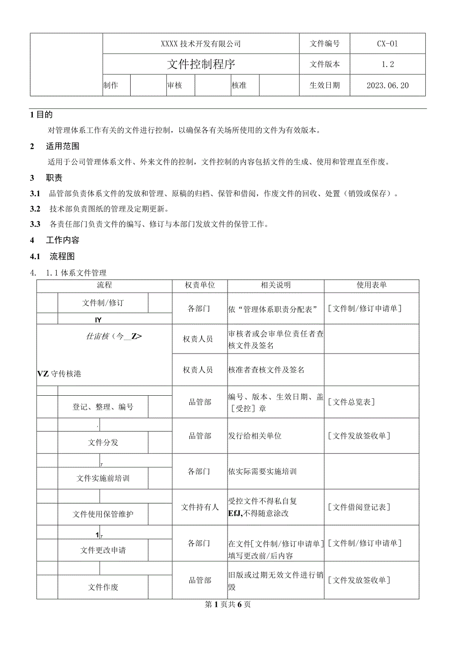 CX文件控制程序.docx_第1页