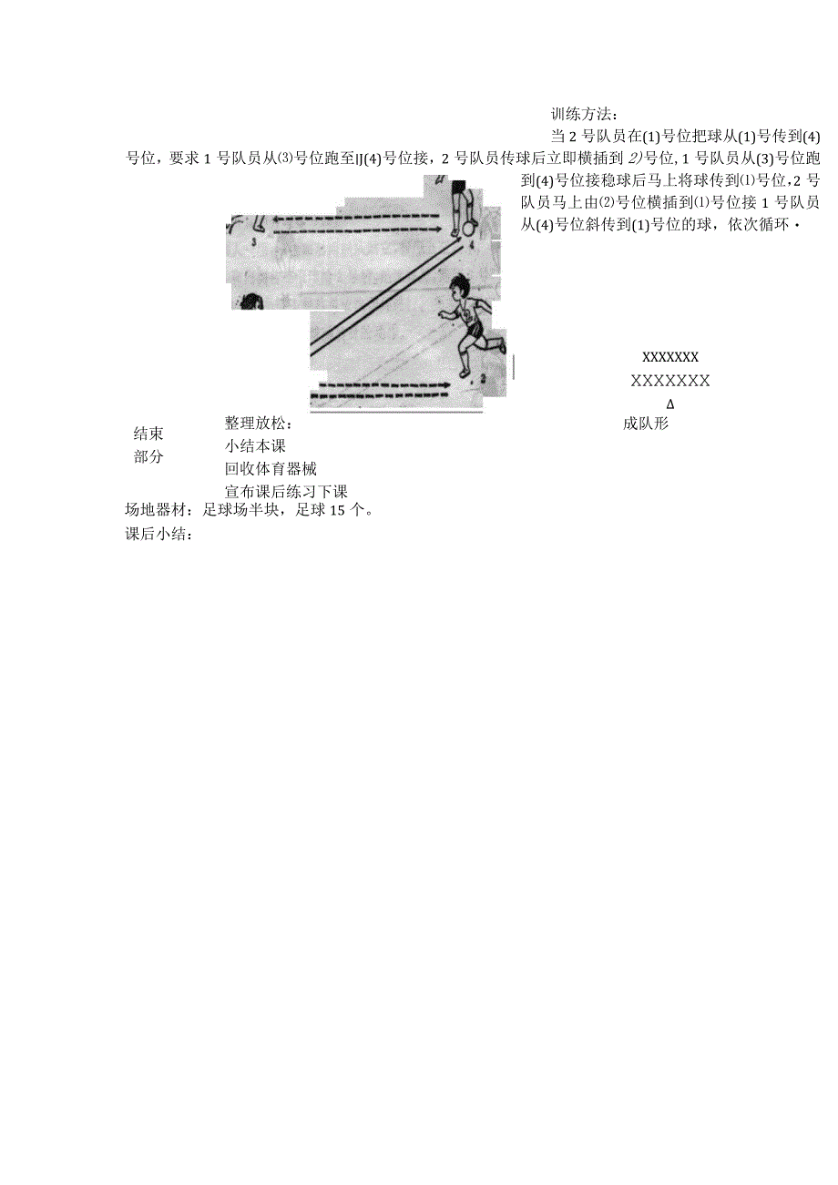 中小学足球头传接球训练第四课时斜传横插教案.docx_第2页