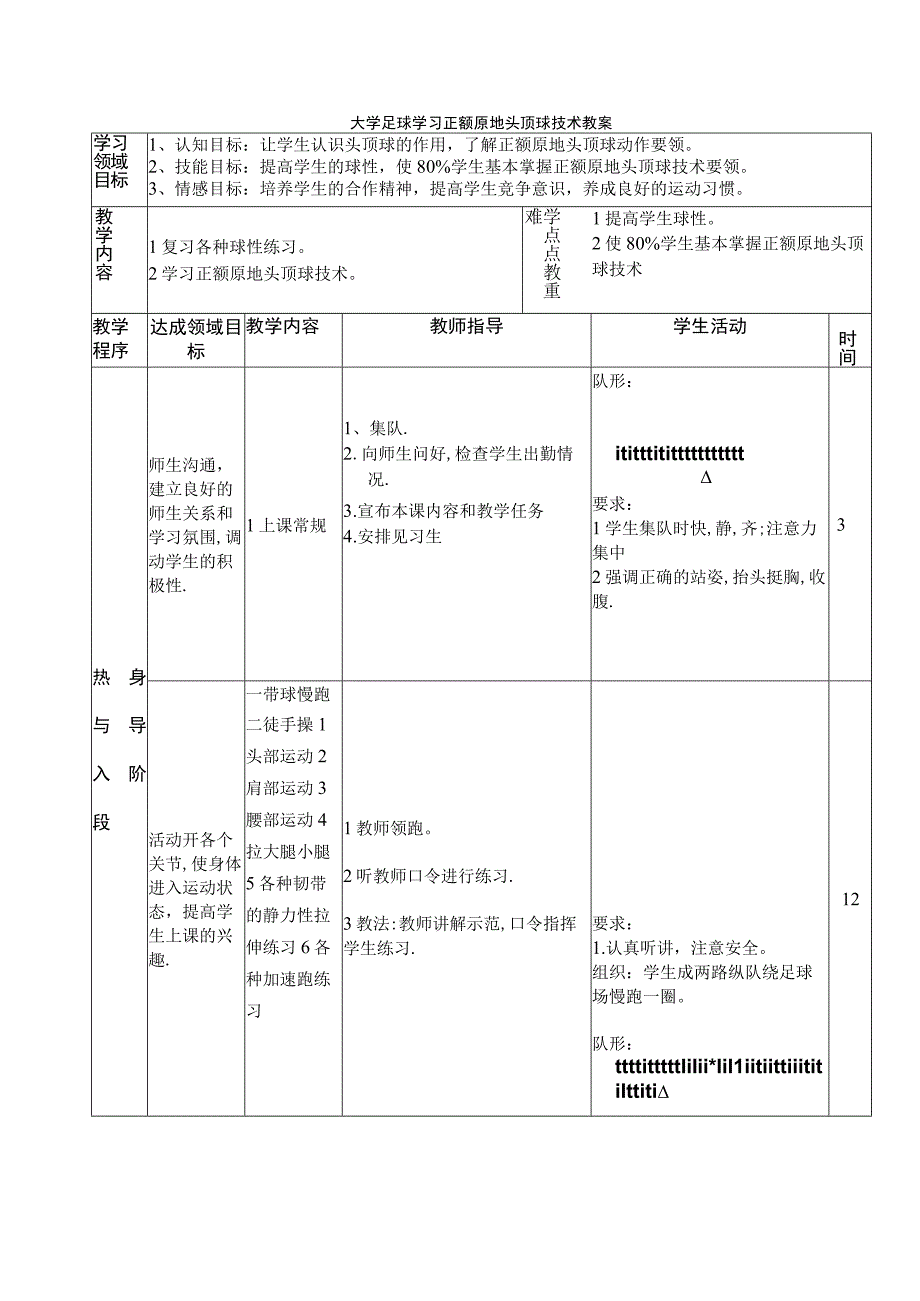 大学足球学习正额原地头顶球技术教案.docx_第1页