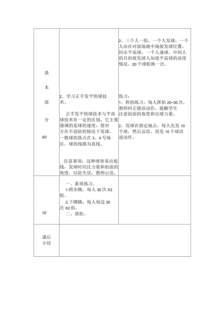 第一学期第8次课羽毛球复习正手发网前球平高球技术专项课教案.docx_第2页