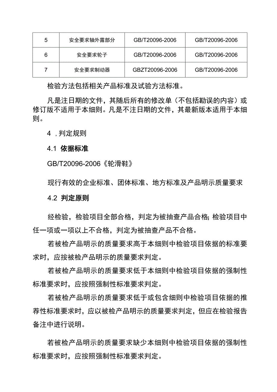 2021年省级消费品省级监督抽查实施细则（轮滑鞋）.docx_第2页