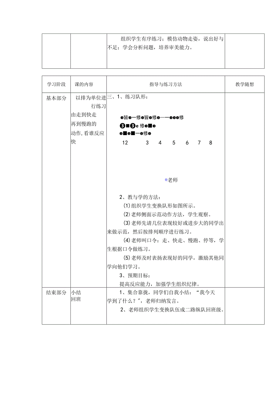 小学六年级体育与健康第一学期看哪种姿势走起来比较轻松且美观教学.docx_第3页