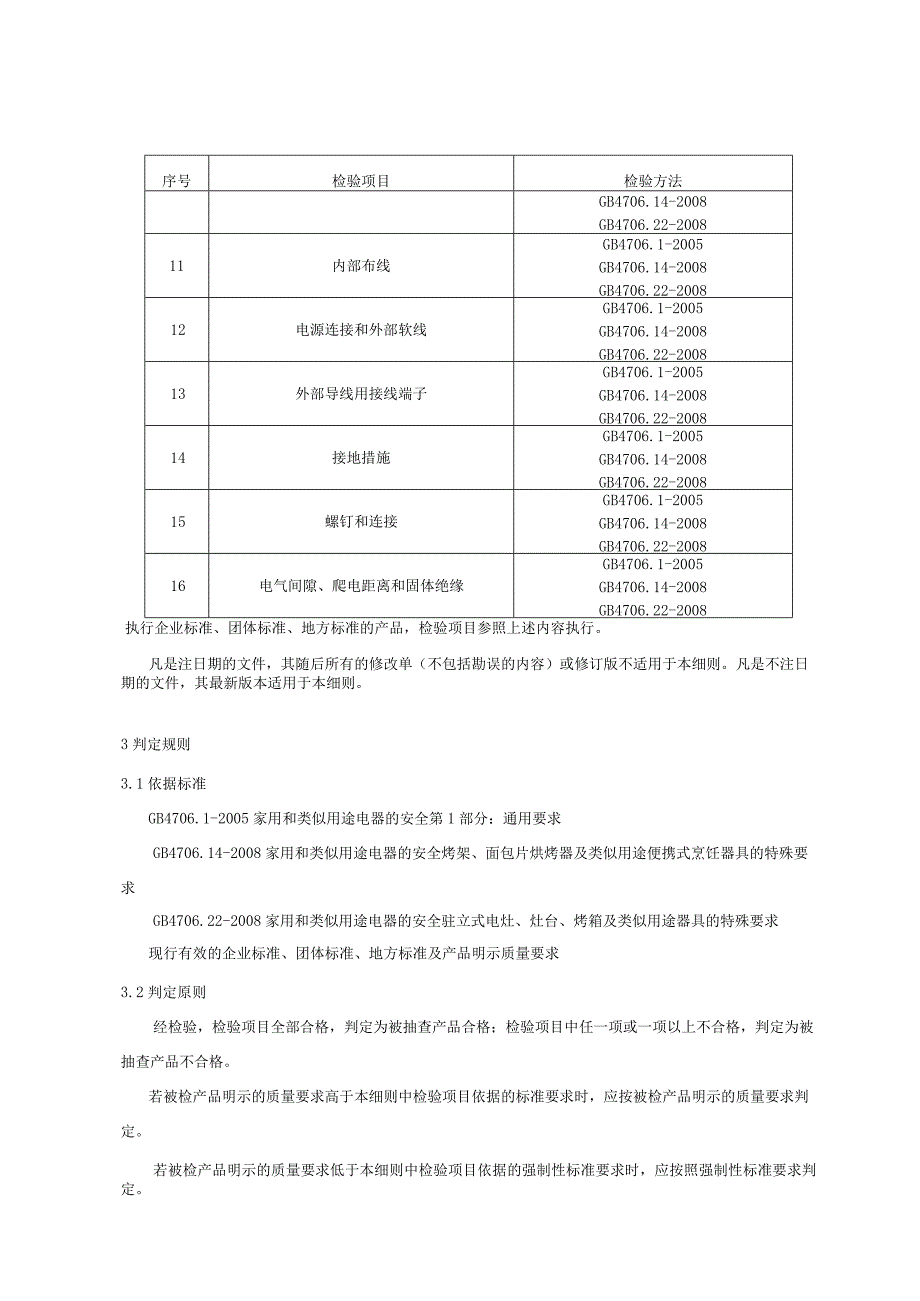 产品质量监督抽查实施细则——电烤箱及烘烤器具.docx_第2页